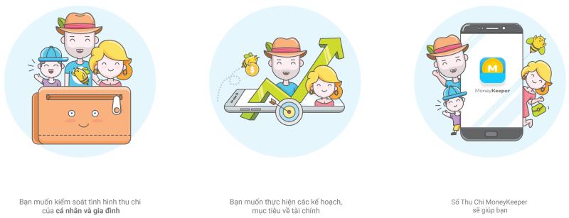 Sổ thu chi Misa ( Misa Budget Keeper)