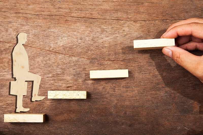 Nền tảng về kỹ năng