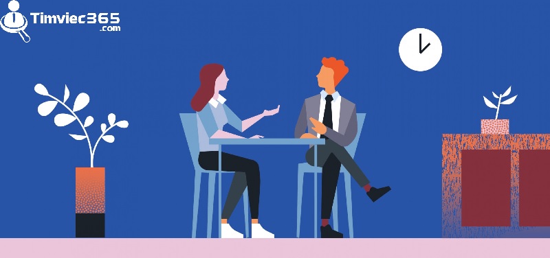 Vòng 2: Thực hiện bài test tự luận