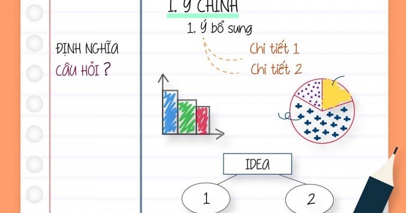 Sử dụng hiệu quả