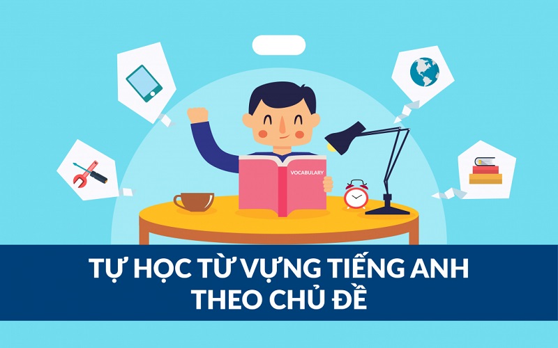 Sử dụng sơ đồ tư duy để học từ vựng tiếng Anh 