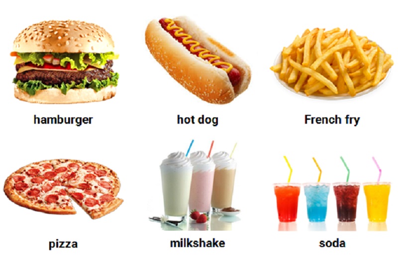 Vai trò của từ vựng tiếng Anh