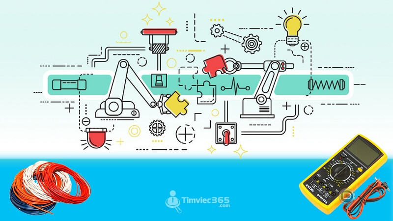 Tại sao cần sử dụng bộ điều khiển này?