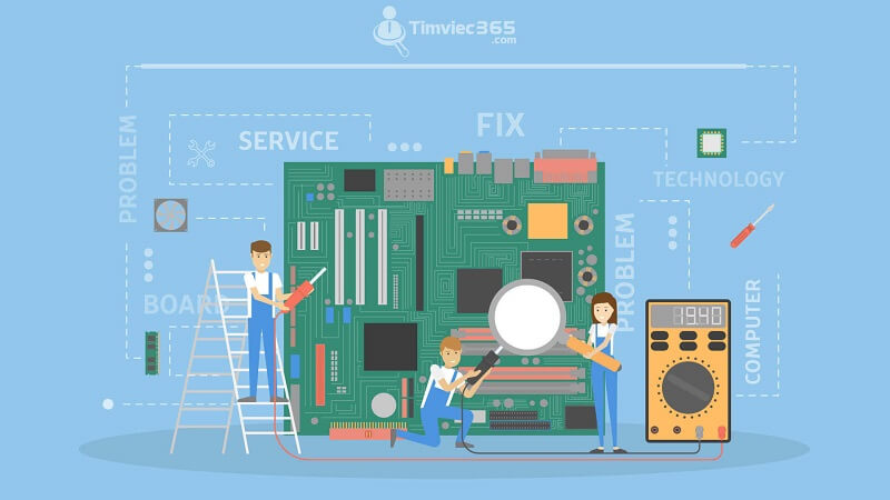 Điều chỉnh nhiệt độ nước xả bằng phương pháp thủ công
