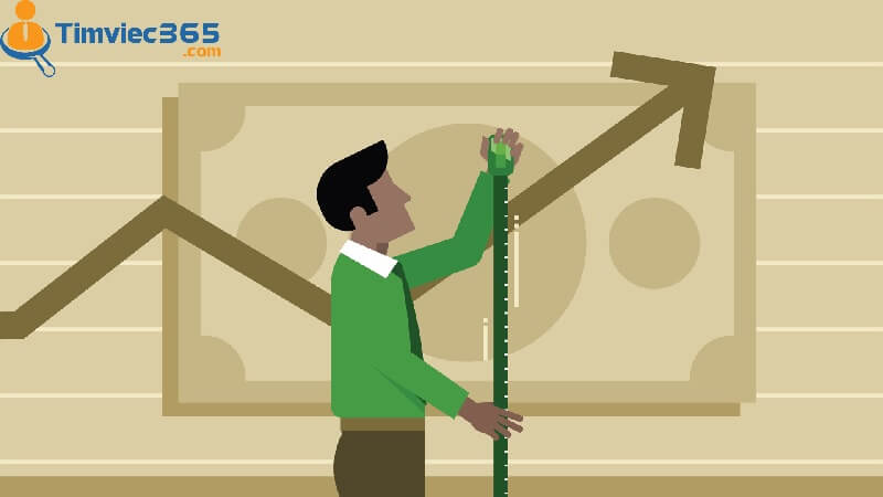 Vậy bạn biết về Profit Margin là gì chưa? 