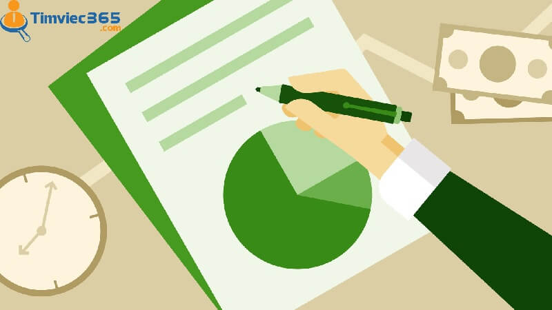 Gross profit margin - Thể hiện về Biên lợi nhuận gộp 