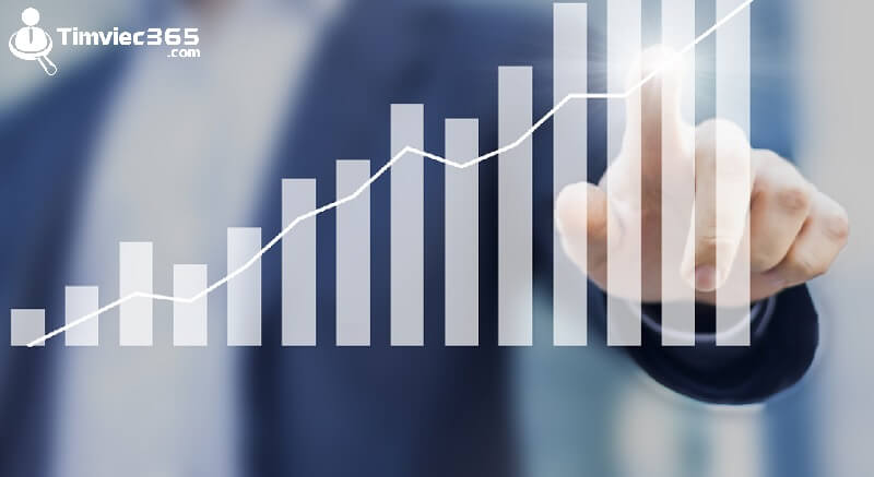 Xem xét Profit Margin giúp nhà đầu tư có cái nhìn phát triển sâu hơn