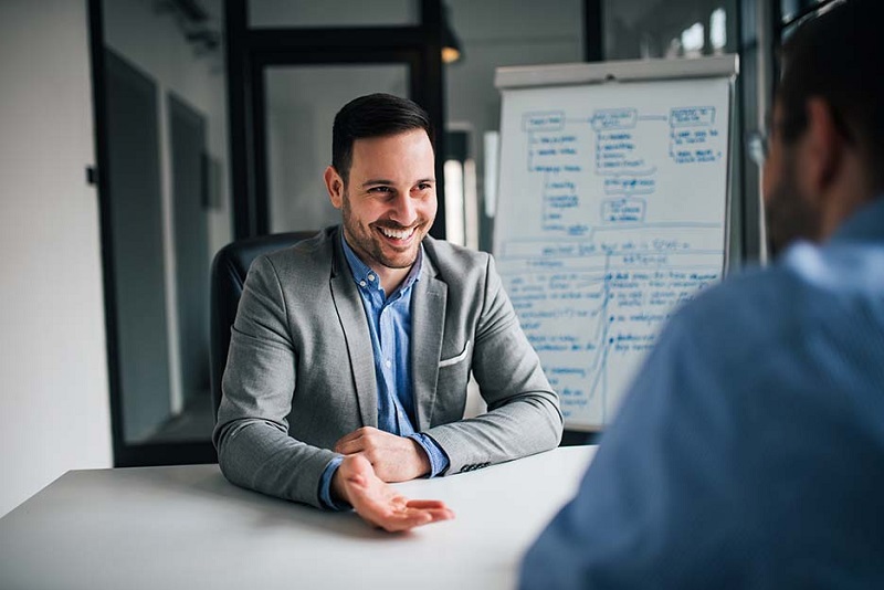 Khái niệm cơ bản khi nhắc đến Quản lý điều hành là gì? 