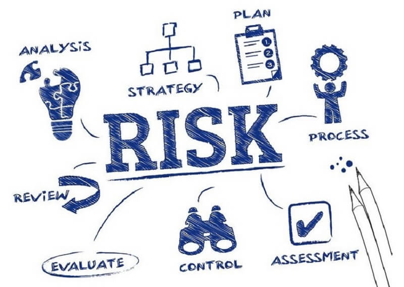 Nghiệp vụ quản các vấn đề rủi ro