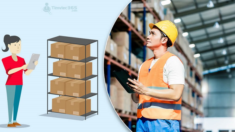 Mục tiêu của quản trị tác nghiệp