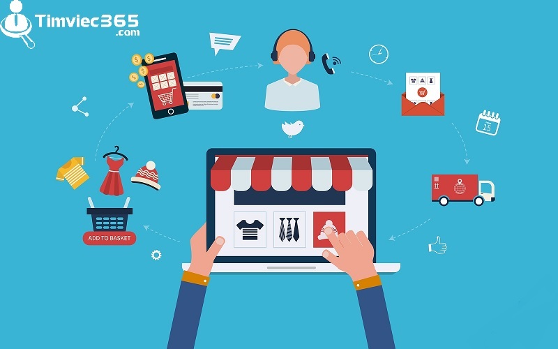 Chăm sóc khách hàng sau bán 