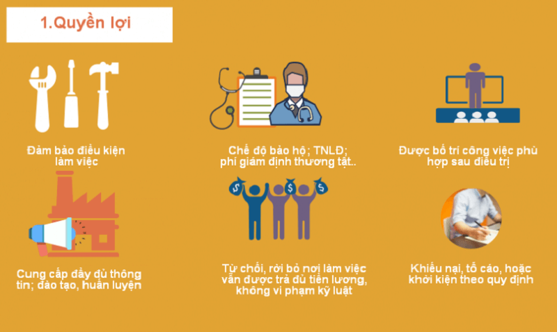 quyền lợi của người lao động