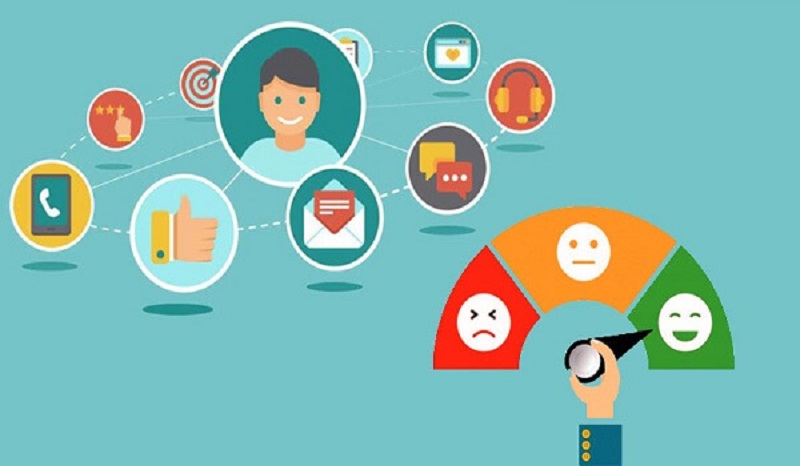 Các ứng dụng Relationship Marketing trong doanh nghiệp