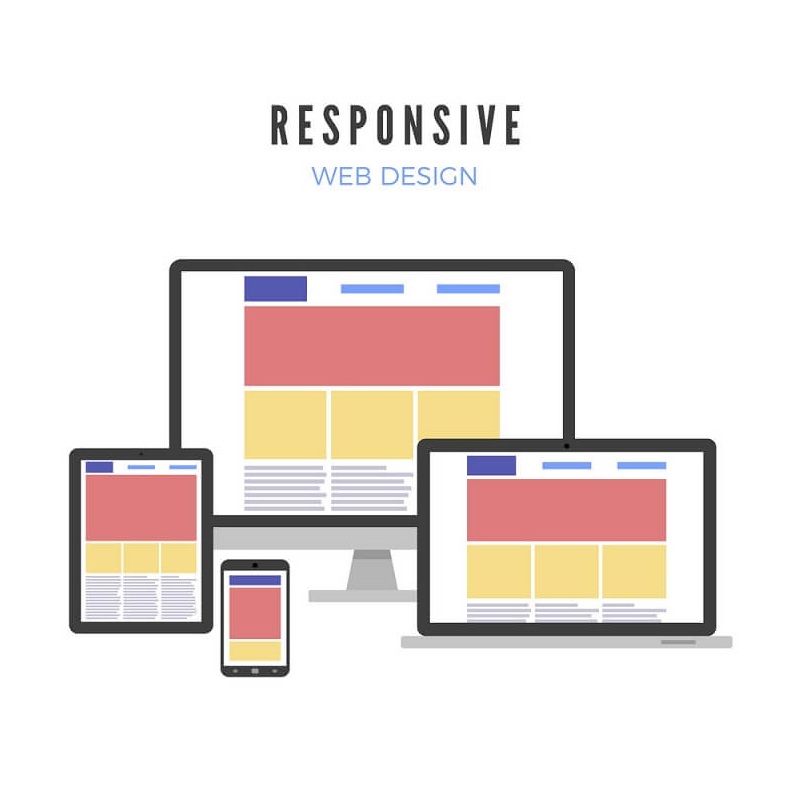  Lưu ý khi xây dựng Responsive web design