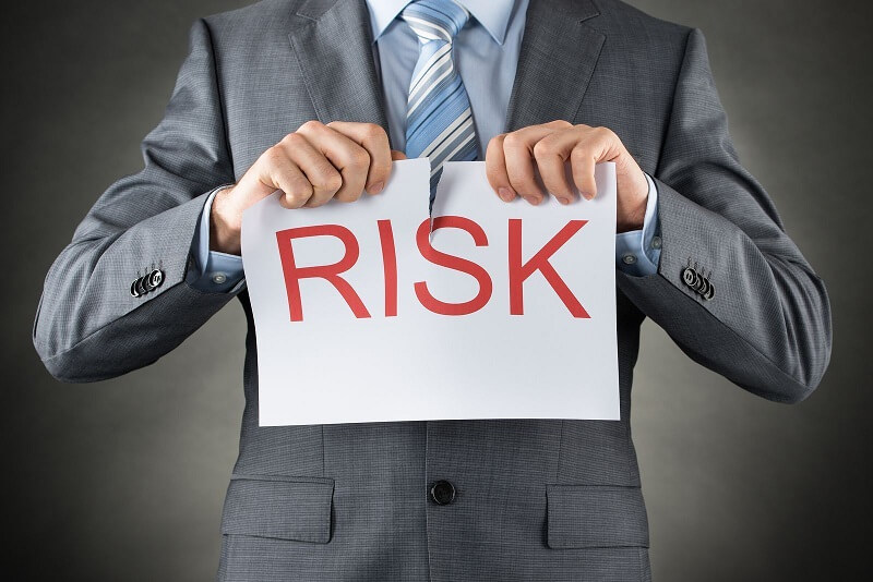 Phần bù rủi ro thị trường trong quá khứ