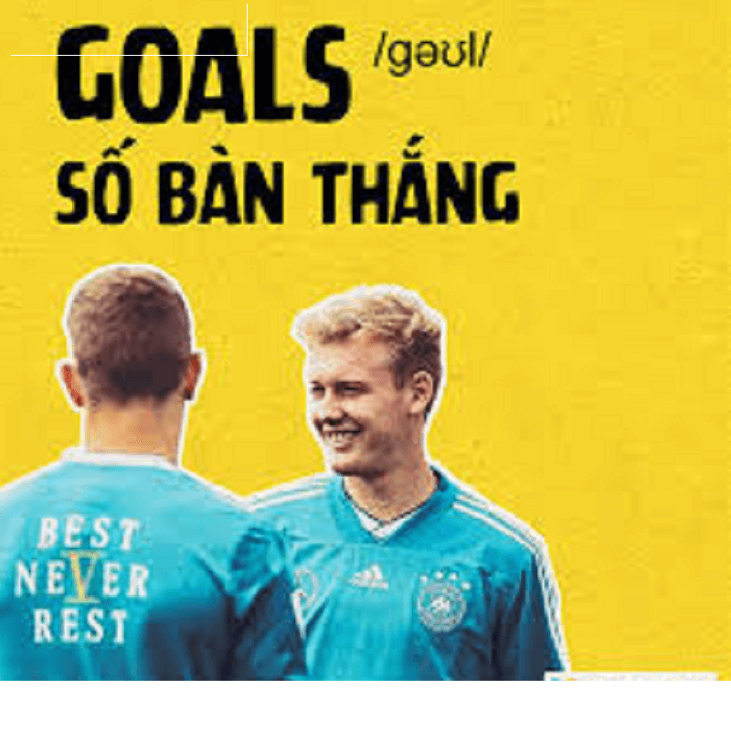 số bàn thắng