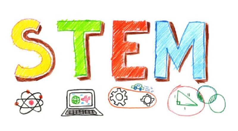 Trẻ được học với các tình huống, ngữ cảnh cụ thể