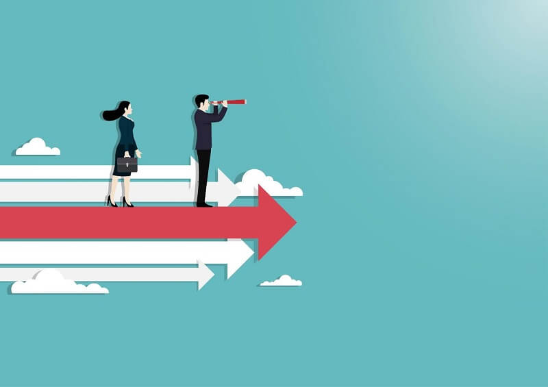 xác định tầm nhìn chiến lược