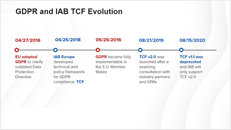 Bài viết 2: Bài viết miêu tả, kể chuyện về một sự kiện