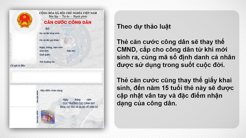 Thẻ căn cước công dân là gì?