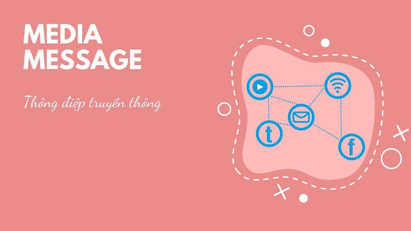 Tại sao mọi doanh nghiệp cần phải sở hữu một thông điệp truyền thông?