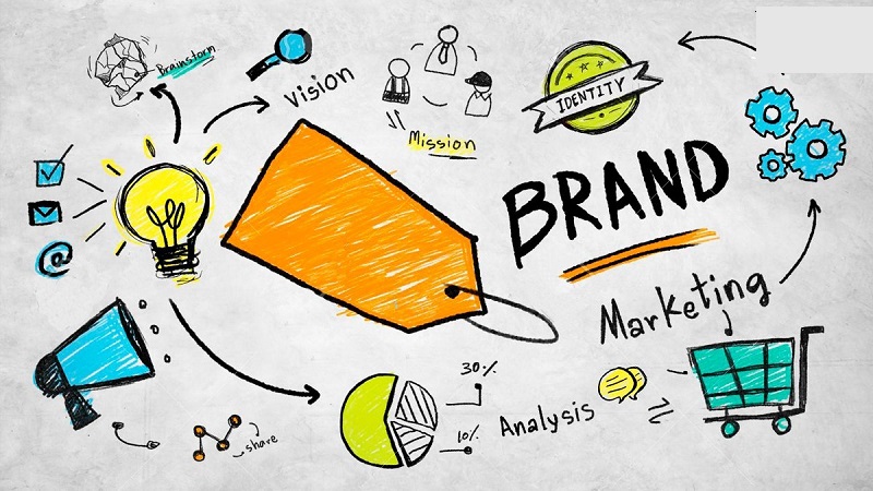 Sử dụng những mẫu thư xin việc Marketing phù hợp