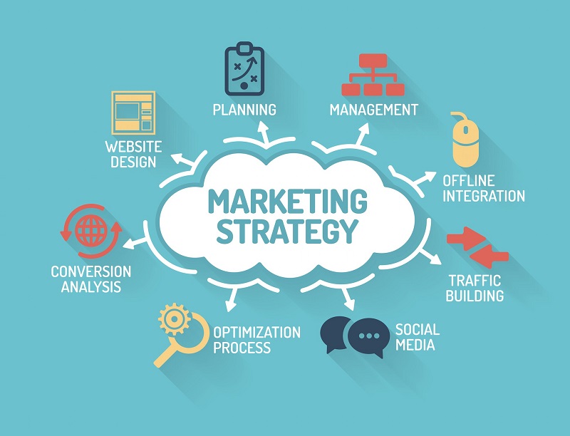 Tại sao cần viết thư xin việc Marketing thật thu hút?