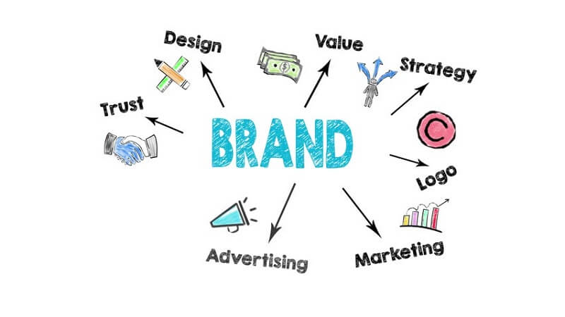 Xây dựng thương hiệu cá nhân