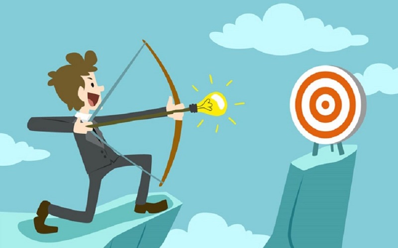 Bạn đã hiểu khởi nghiệp là gì, tinh thần khởi nghiệp là gì