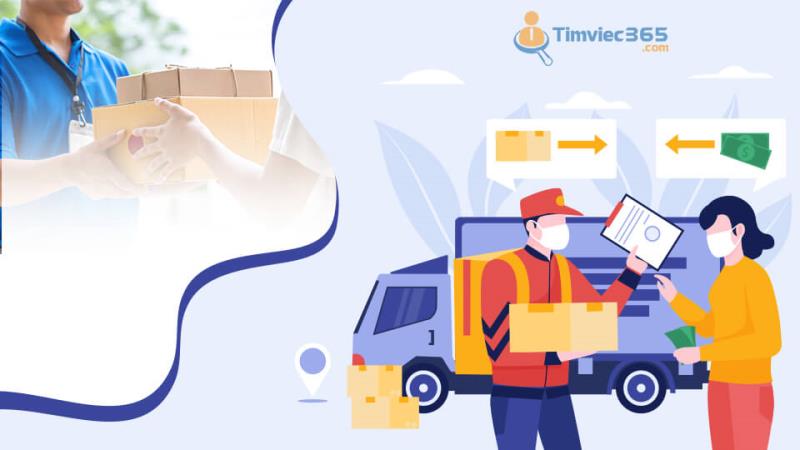 Mã vận đơn EMS được hiểu là gì?