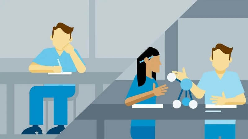 Vị trí sử dụng ngoại ngữ như “cơm bữa”