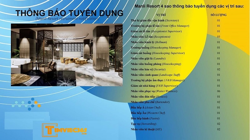 Tìm việc làm tại Quảng Bình 3