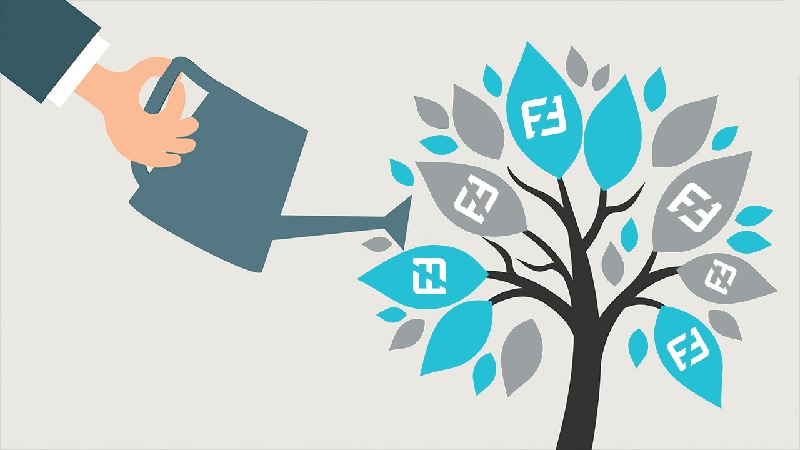 Thiết lập chiến lược giá cả hợp lý 