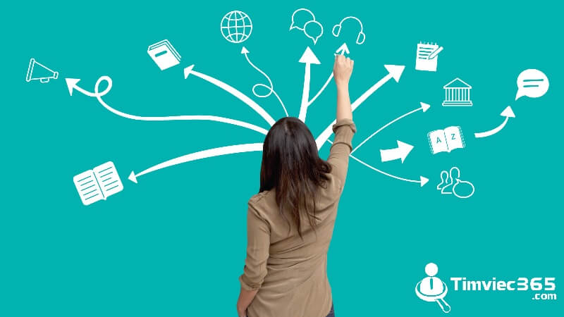 Đại học Tài chính - Marketing xét tuyển với phương thức nào?