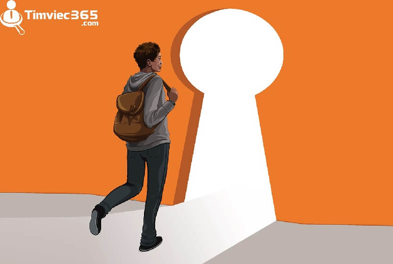 Cơ hội việc làm đem lại tại trường Đại học Tài chính - Marketing