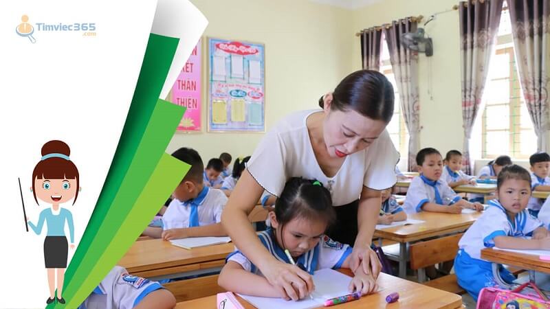 Vai trò của giáo viên tiểu học