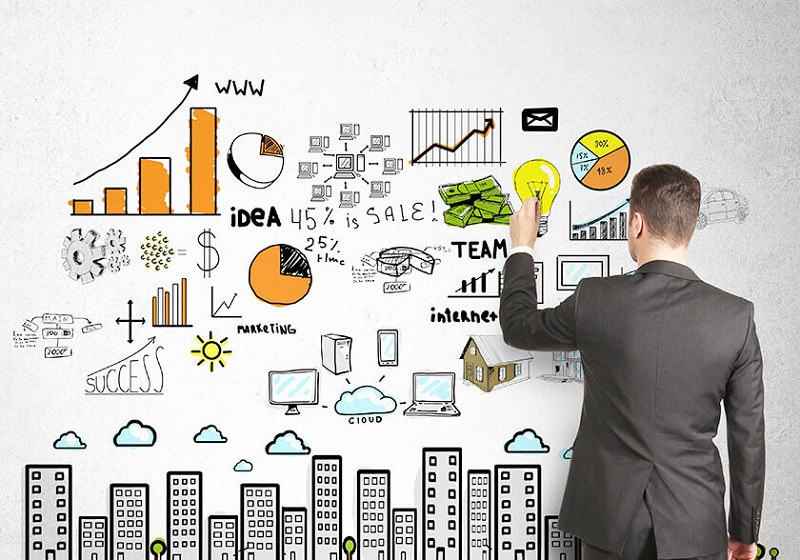 Marketing trực tiếp là gì?