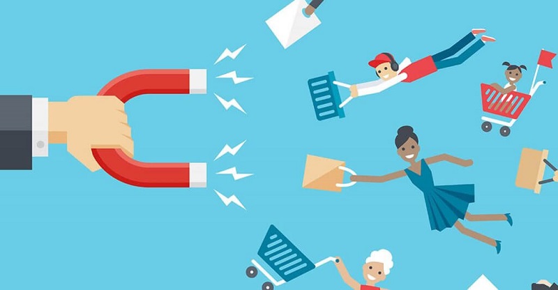 Các hình thức được sử dụng nhiều trong Marketing trực tiếp