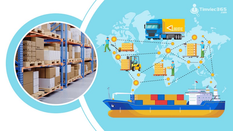 Giải quyết khó khăn về chi phí logistics