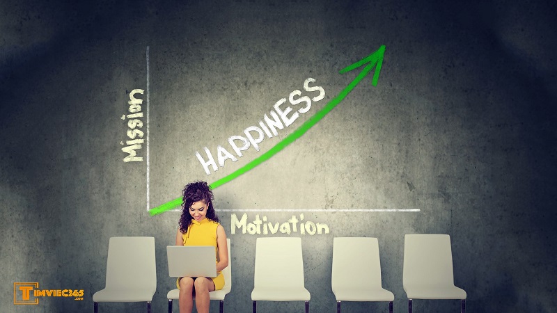 Tìm việc làm thêm tại Hải Phòng