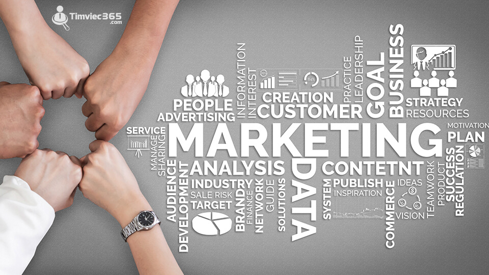 Việc làm marketing