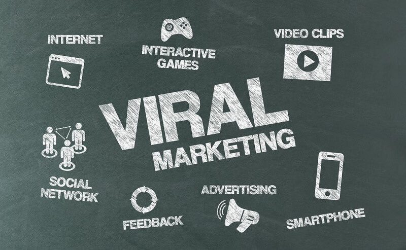 Tìm hiểu Video Marketing là gì?