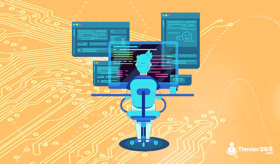 W3C có mặt từ khi nào?