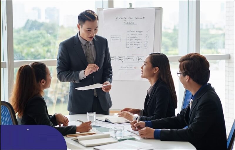 Phân công công việc 