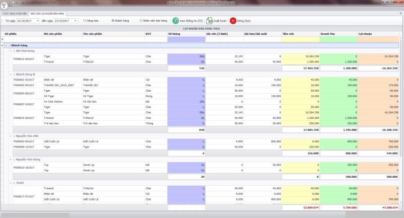 xem được báo cáo doanh thu sát với thực tế