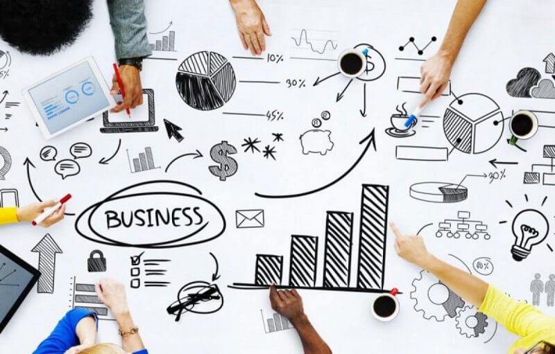 Ý nghĩa của việc phân tích hoạt động kinh doanh