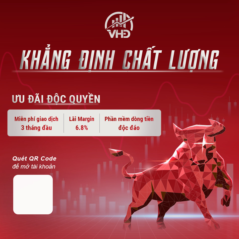 Hình ảnh 1 - Công Ty Chứng Khoán Vps.