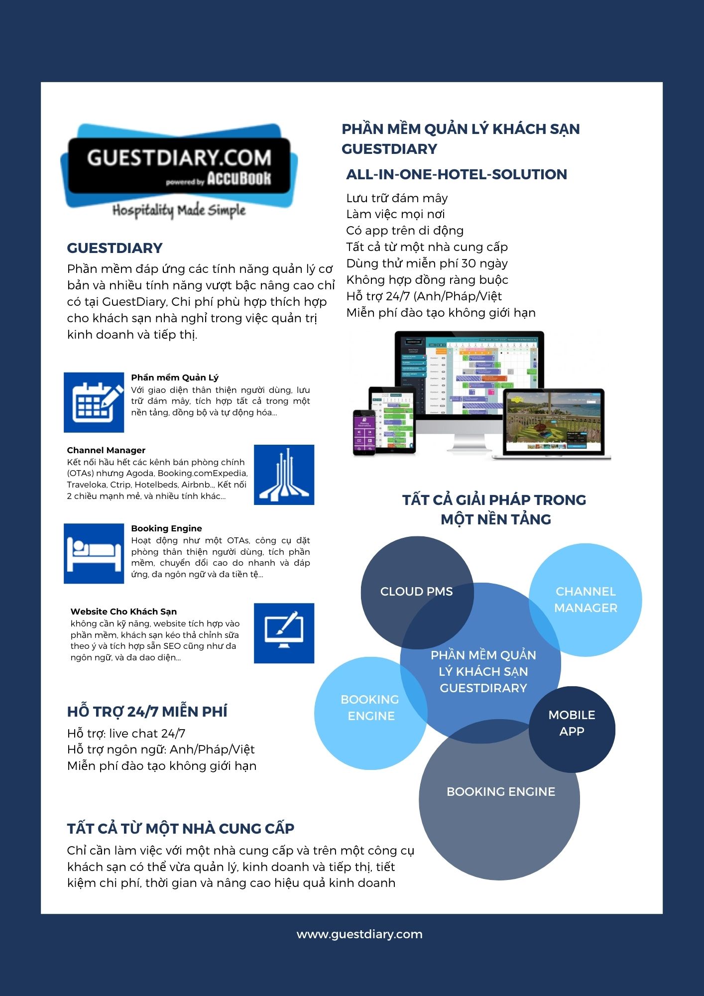 Hình ảnh 1 - Guestdiary