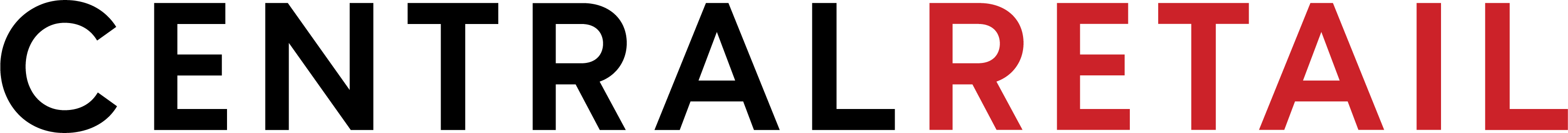 Hình ảnh 1 - Central Retail