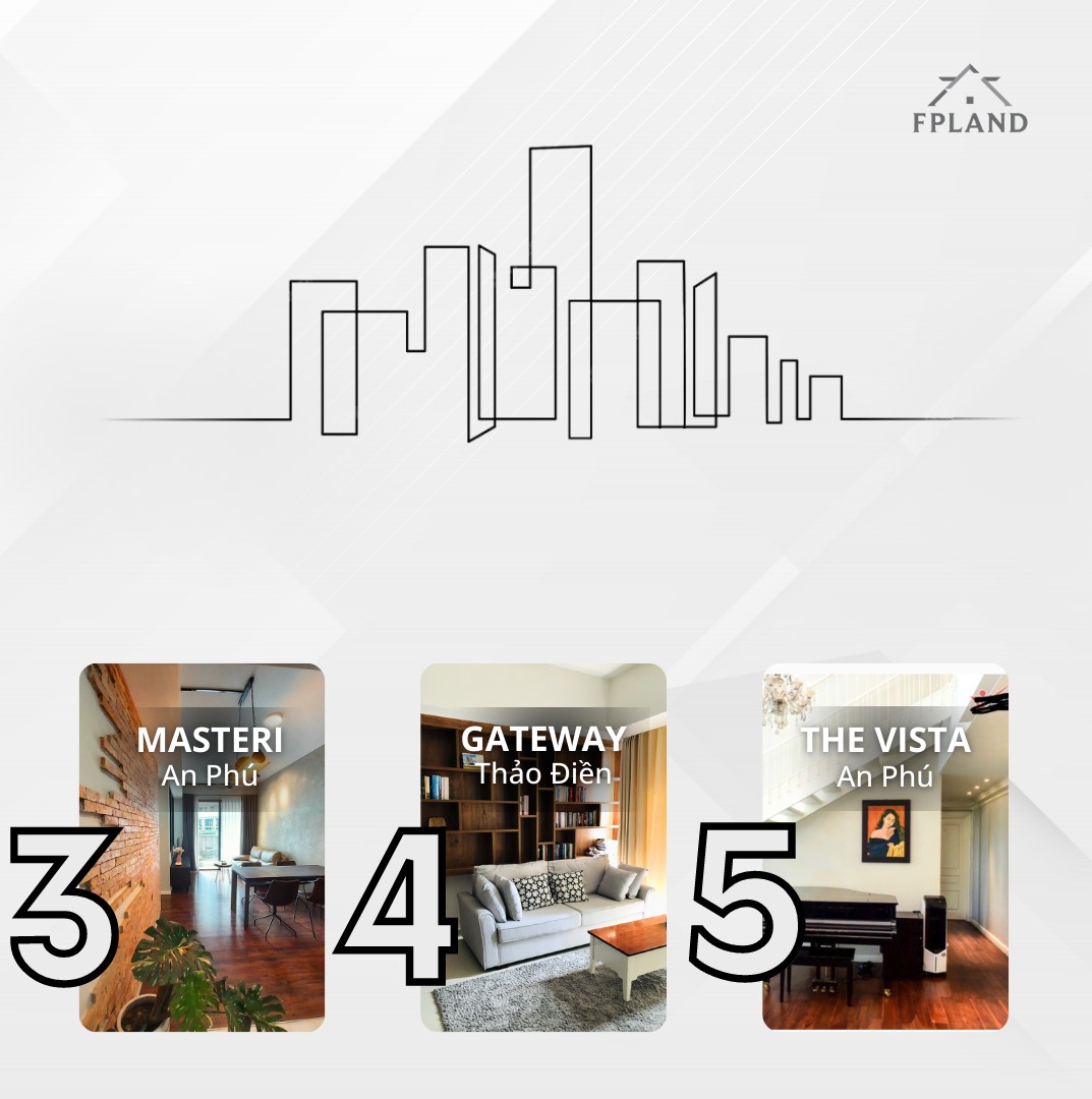 Hình ảnh 1 - Fpland